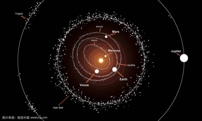 天文学家 太阳系存在第九行星